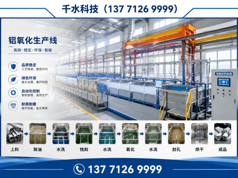 滁州方形玻璃钢冷却塔展示图